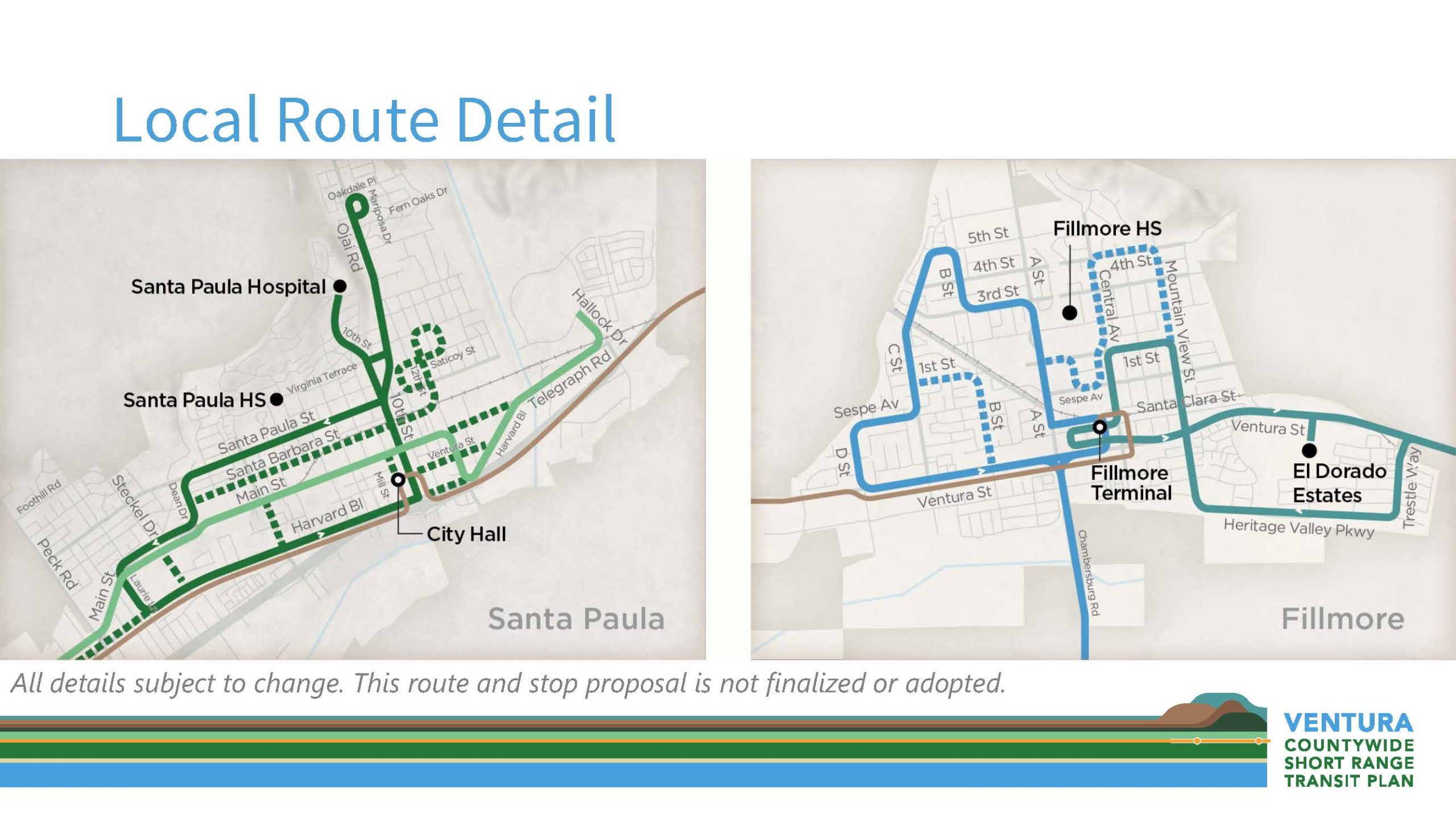 Draft local route details for Santa Paula (left) and Fillmore (right) from the SRTP.