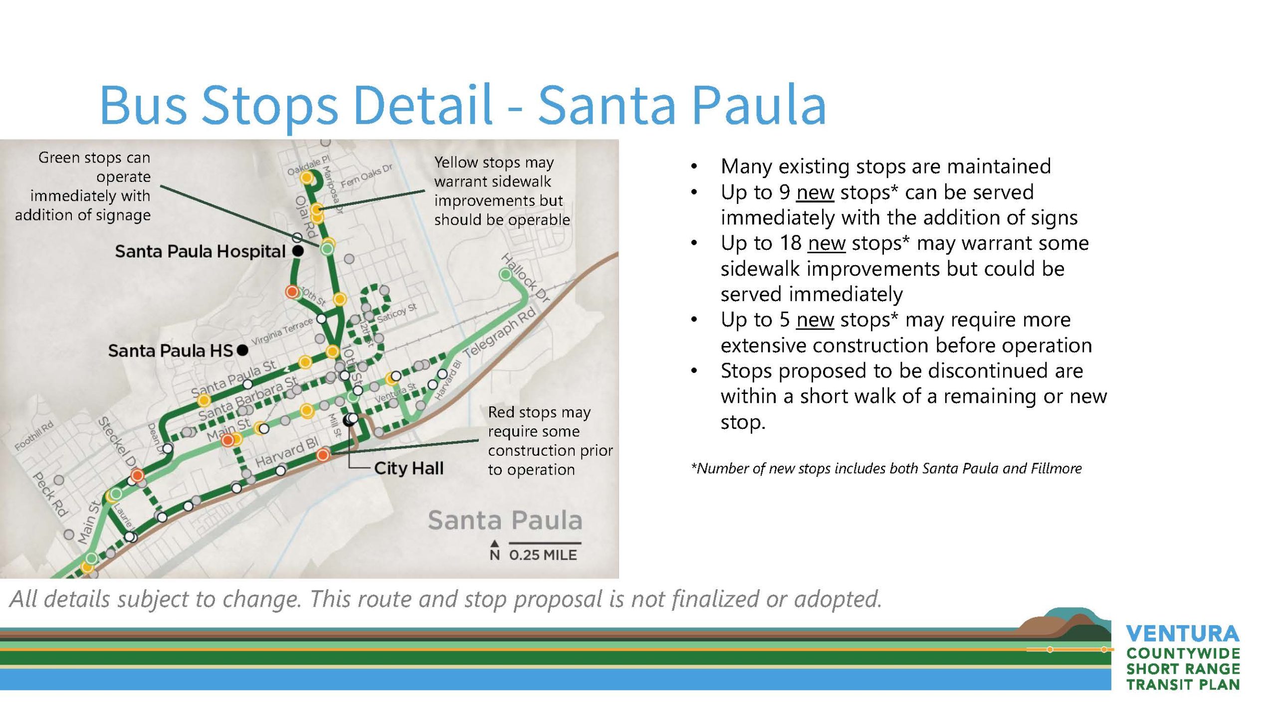 Draft bus stops detail for Santa Paula showing green/yellow/red readiness.
