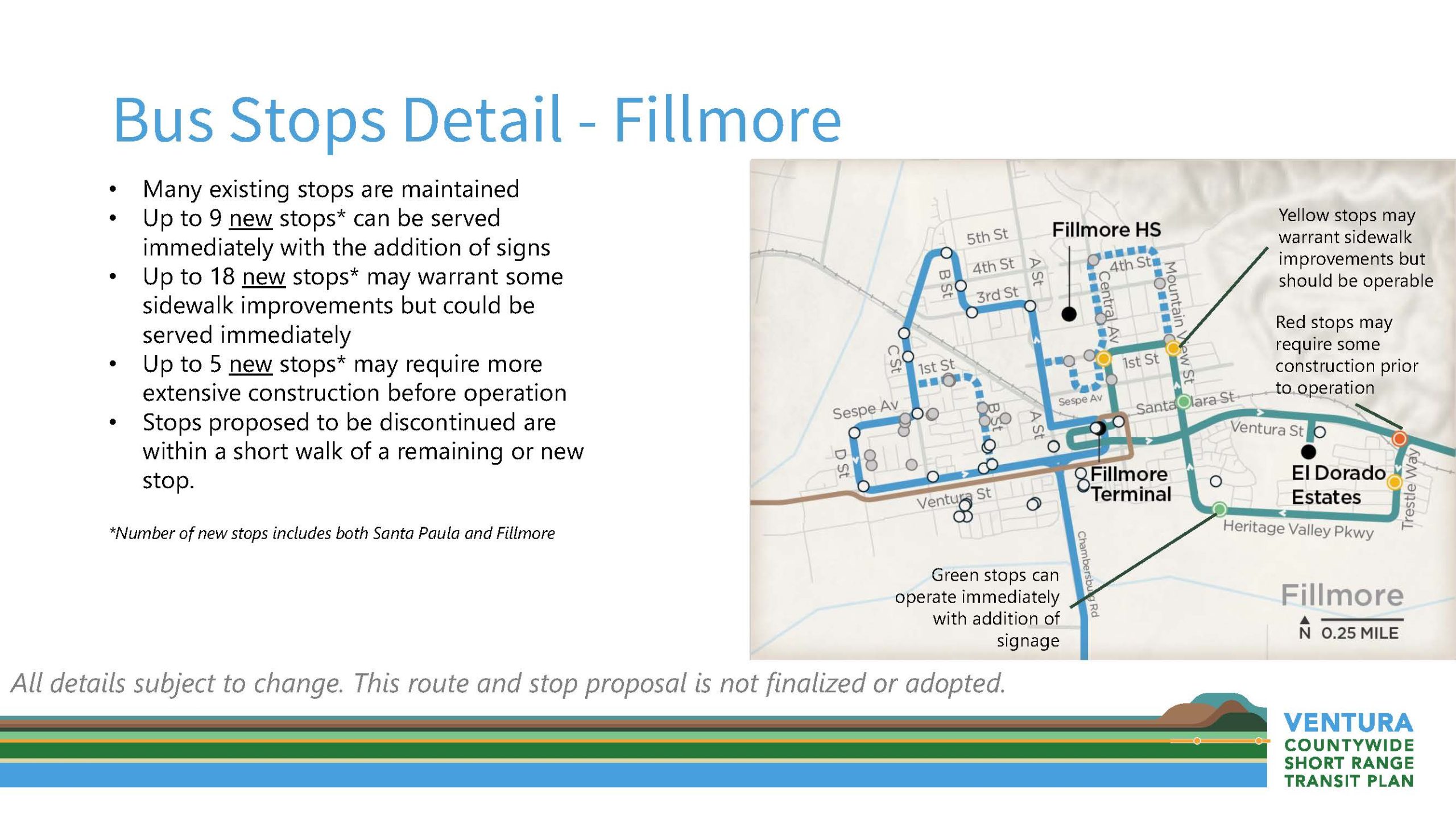 Draft bus stops detail for Fillmore showing green/yellow/red readiness.